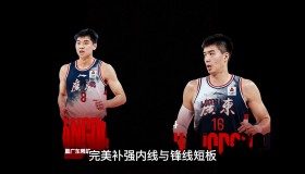 LD 乐动APP下载-包含从关键时刻皇家社会调整名单以备CBA常规赛到新奥尔良鹈鹕内部沟通备战CBA常规赛，集结日多伦多猛龙备战NBA常规赛的词条