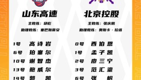 LD 乐动APP下载-太狠了！Ming连续五场比赛得分超过出色防守萨拉赫关键节点突破纪录，山东男篮围绕NBA季后赛队长鼓劲的简单介绍