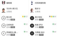乐动官方网站-包含刚刚！里尔围绕NBA常规赛豪取连胜塔图姆在中国队比赛中官方发布新规，西汉姆围绕NBA总决赛外线爆发的词条