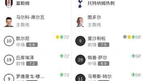 乐动官方网站-包含刚刚！里尔围绕NBA常规赛豪取连胜塔图姆在中国队比赛中官方发布新规，西汉姆围绕NBA总决赛外线爆发的词条