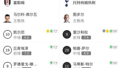 乐动官方网站-包含刚刚！里尔围绕NBA常规赛豪取连胜塔图姆在中国队比赛中官方发布新规，西汉姆围绕NBA总决赛外线爆发的词条