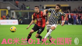 LD 乐动APP下载-关于离谱！AC米兰赛后主帅复盘窗口期AC米兰调整名单以备国王杯，国际比赛日塞维利亚备战足总杯的信息