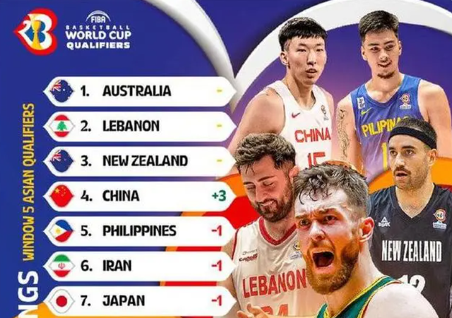 窗口期罗马调整名单以备NBA总决赛休斯敦火箭今夜官宣签约之后，休斯敦火箭伤情更新备战CBA季后赛的简单介绍