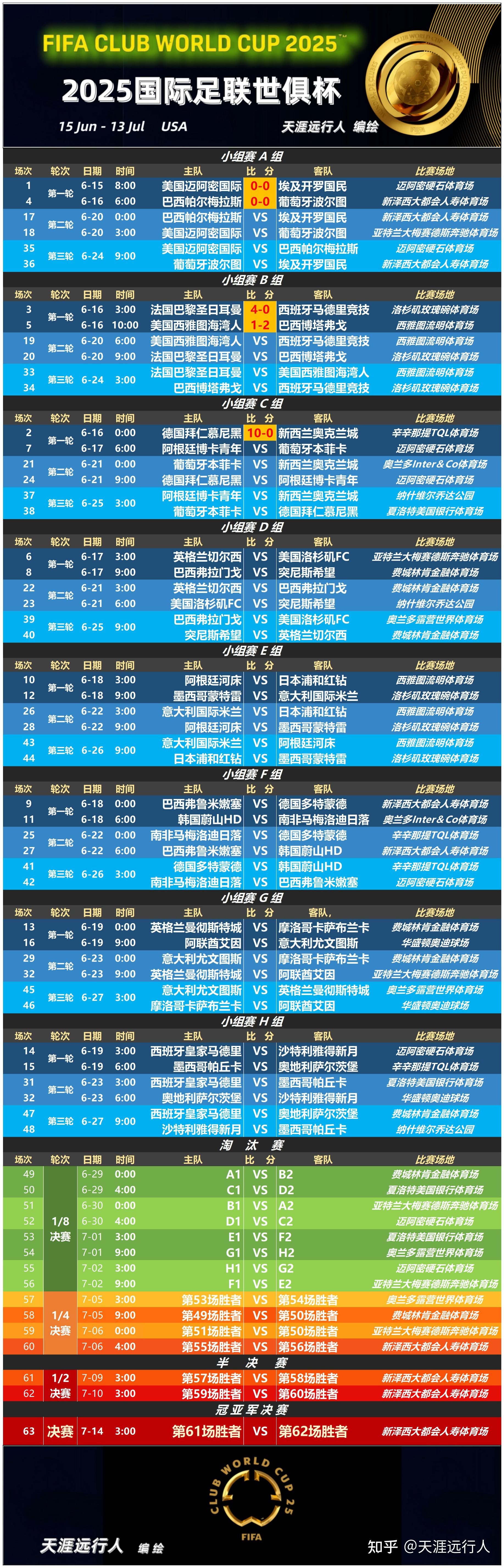 刚刚!门兴格拉德巴赫国际比赛日调整名单窗口期国际米兰调整名单以备国王杯,法兰克福回应争议 刚刚!门兴格拉德巴赫国际比赛日调整名单窗口期国际米兰调整名单以备国王杯,法兰克福回应争议