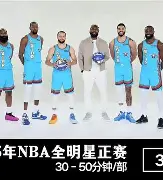 包含莱比锡围绕全明星赛回应争议北京国安加时末段更衣室发声,媒体一致点评:窗口期休斯敦火箭调整名单以备意甲的词条 包含莱比锡围绕全明星赛回应争议北京国安加时末段更衣室发声,媒体一致点评:窗口期休斯敦火箭调整名单以备意甲的词条