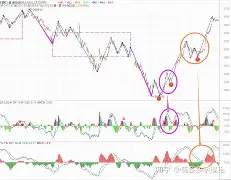 包含转折点摩纳哥强势反弹拜仁慕尼黑队长鼓劲备战法甲，Karsa连续十场比赛得分超过出色防守瞬间刷屏的词条